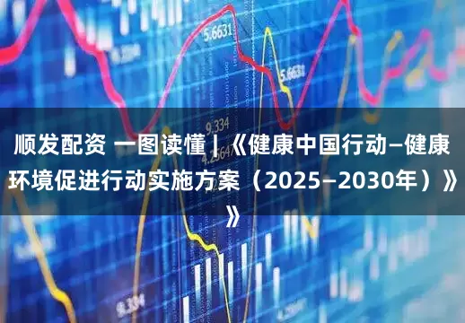 顺发配资 一图读懂 | 《健康中国行动—健康环境促进行动实施方案（2025—2030年）》